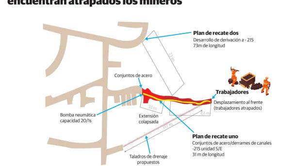 mapa-mineros