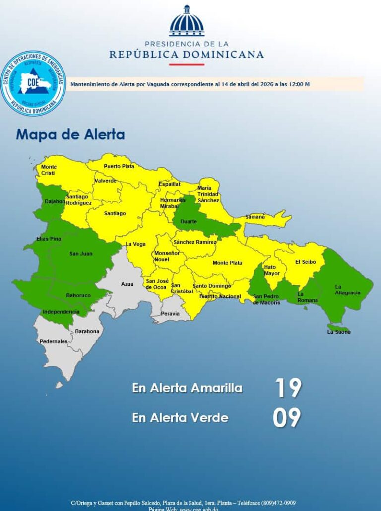 Siguen las alertas: COE reporta 19 provincias en amarilla y nueve en verde